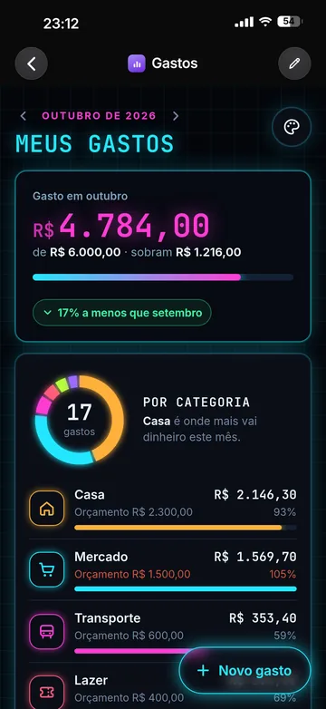 Neon