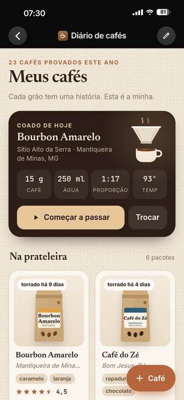 Diário de cafés